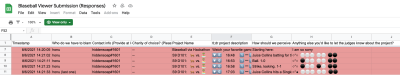 Blaseball via…Hackathon Submission Form Responses